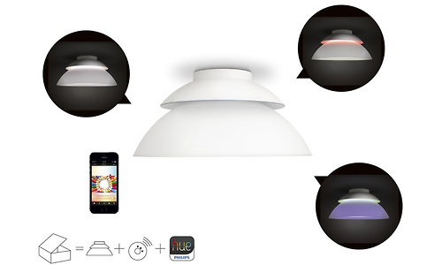 Philips Hue Beyond Ceiling Lamp Starter Set + Bridge