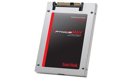 Sandisk Optimus MAX 4TB