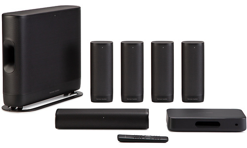 Harman Kardon Surround 5.1