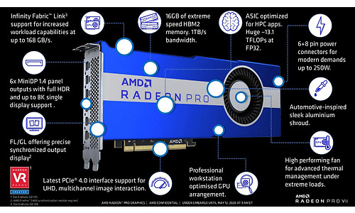 AMD Radeon Pro VII 16GB