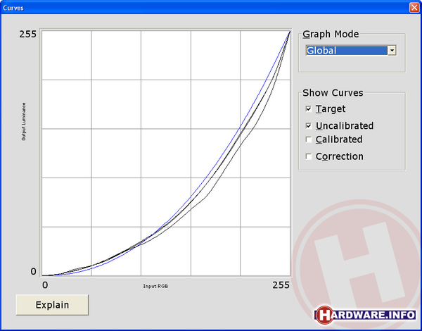 Samsung SyncMaster 305T