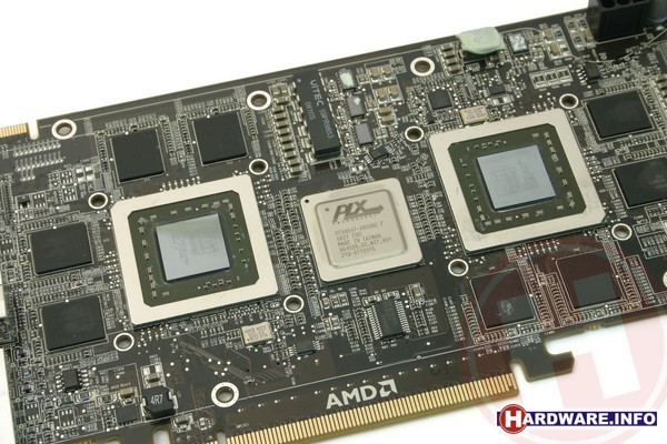 ATI Radeon HD 4870 X2