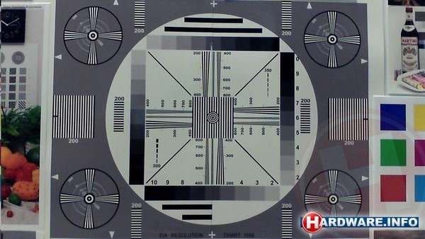 Trust MultiCover Widescreen HD Webcam