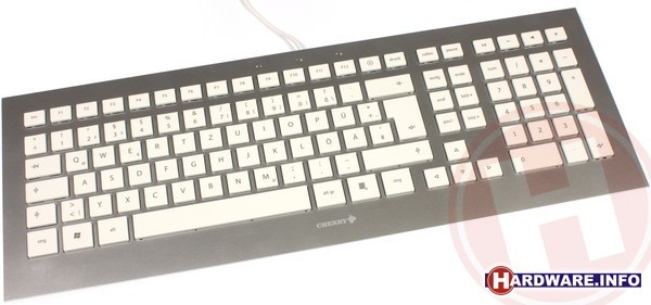 Cherry Strait Corded Keyboard
