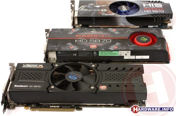 ATI Radeon HD 5870 Triple CrossFireX