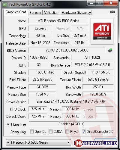 ATI Radeon HD 5970 CrossFireX