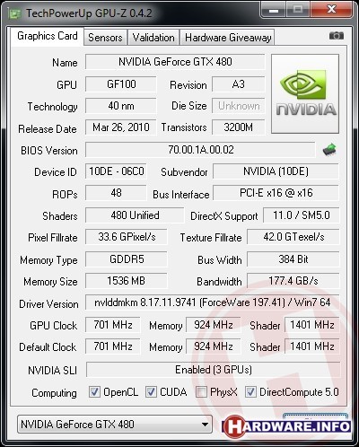 Nvidia GeForce GTX 480 SLI (3-way)