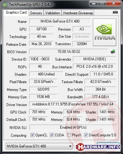Nvidia GeForce GTX 480 SLI (4-way)