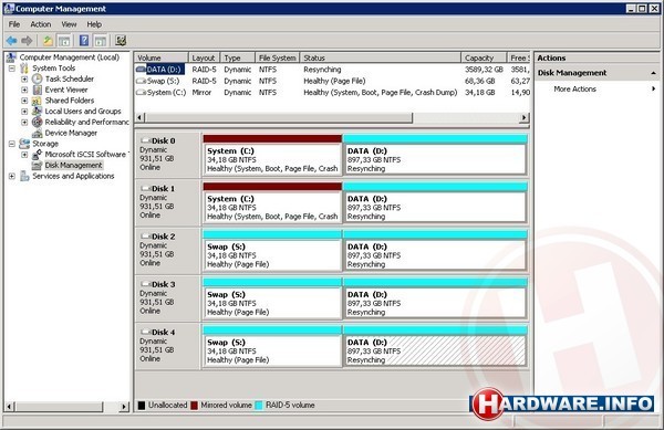 LaCie 5big Storage Server 5TB