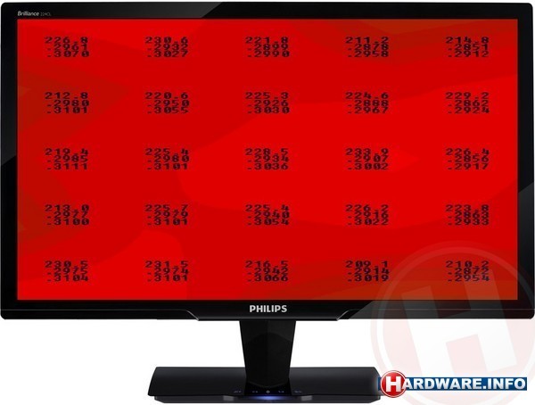 Philips 224CL2SB