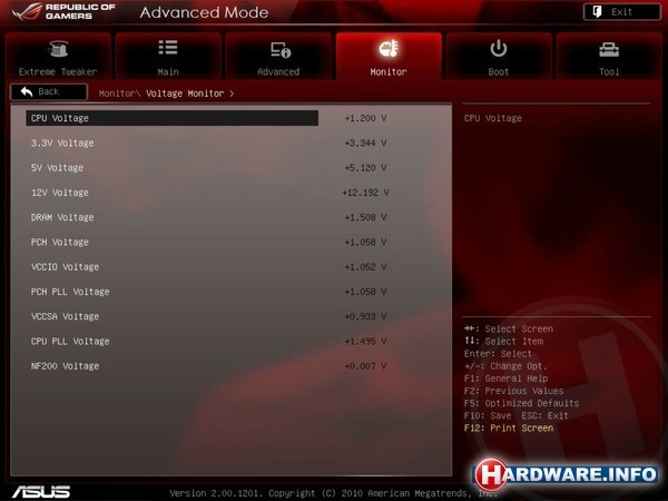 Asus Maximus IV Extreme