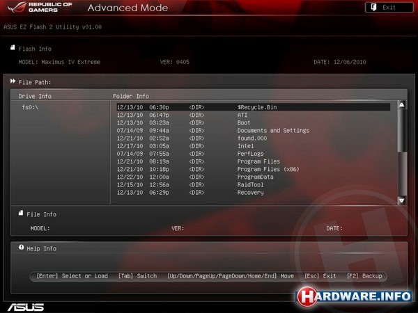 Asus Maximus IV Extreme