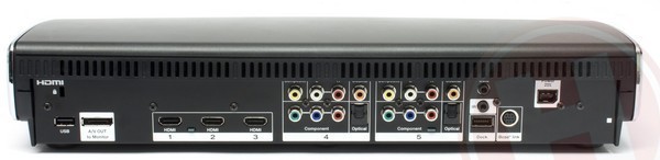 Bose VideoWave