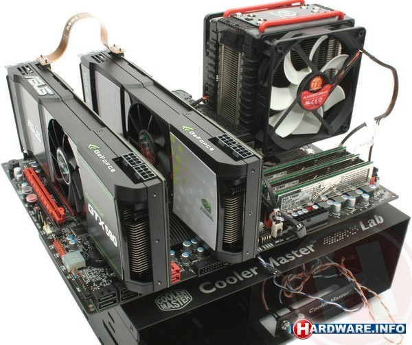Nvidia GeForce GTX 590 SLI