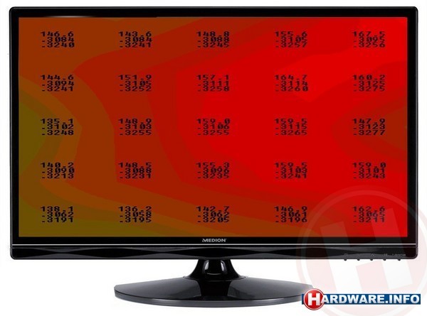Medion Akoya P57005