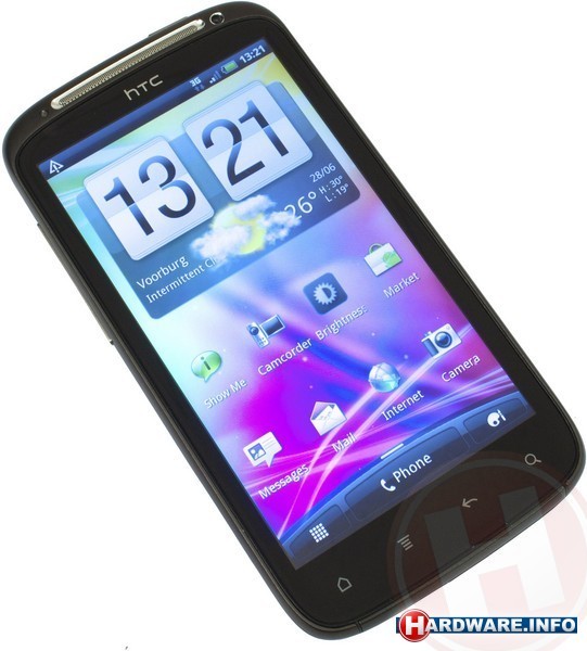 HTC Sensation