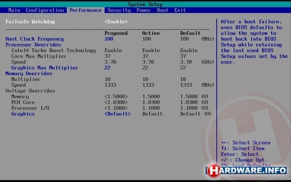 Intel DZ68DB