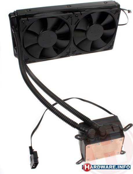 Corsair Hydro Series H100