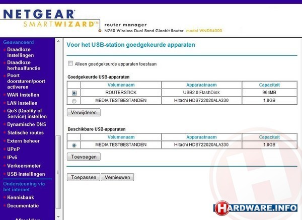 Netgear WNDR4000 N750 Dual Band Gigabit Router