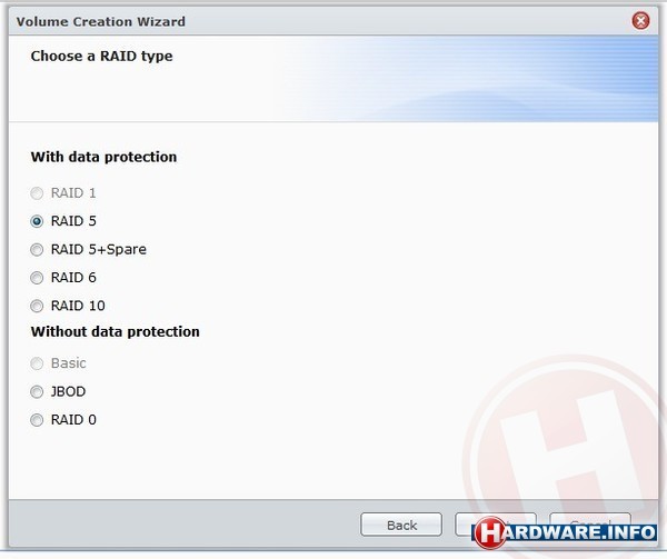 Synology DiskStation DS2411+