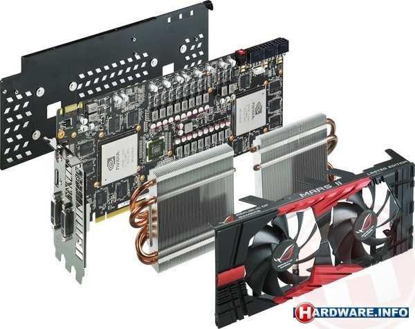 Asus MARS II/2DIS/3GD5