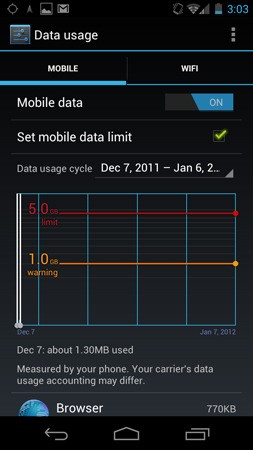 Samsung Galaxy Nexus Black