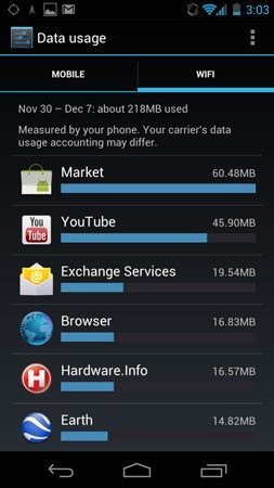 Samsung Galaxy Nexus Black