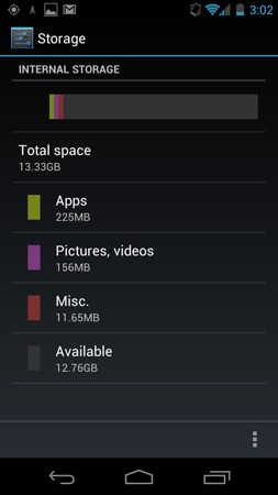 Samsung Galaxy Nexus Black