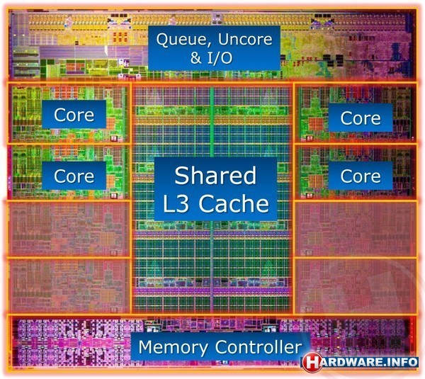 Intel Core i7 3820