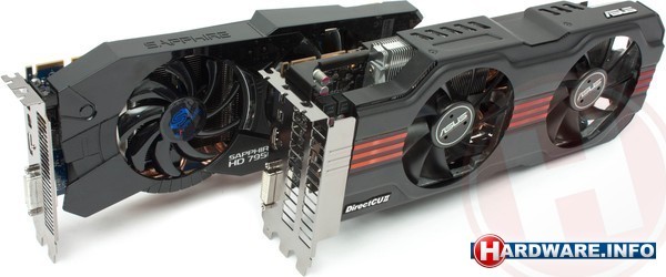 AMD Radeon HD 7950 CrossFireX