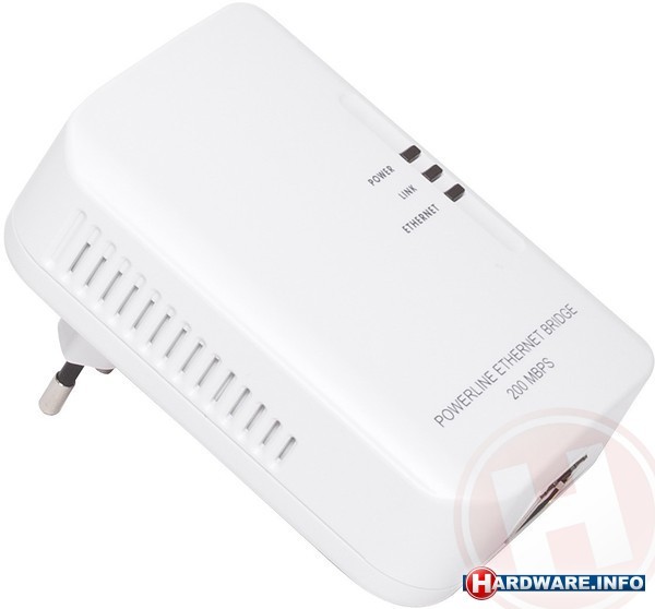 König Power Line IP Camera System