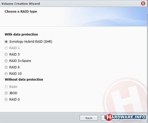 Synology DiskStation DS1512+