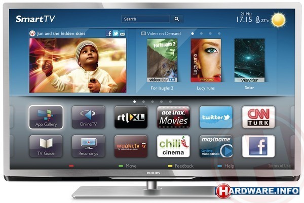 Philips 40PFL5507H