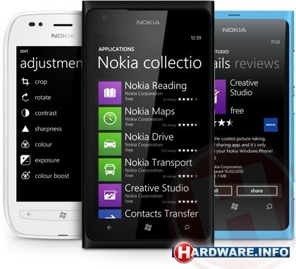 Nokia Lumia 900 White