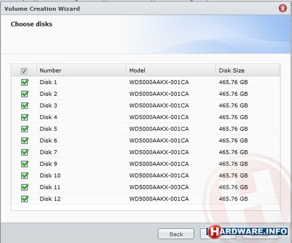 Synology DiskStation DS3612xs