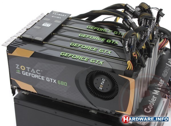 Nvidia GeForce GTX 680 SLI (4-way)