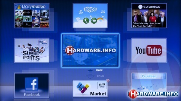 Panasonic TX-L55DT50