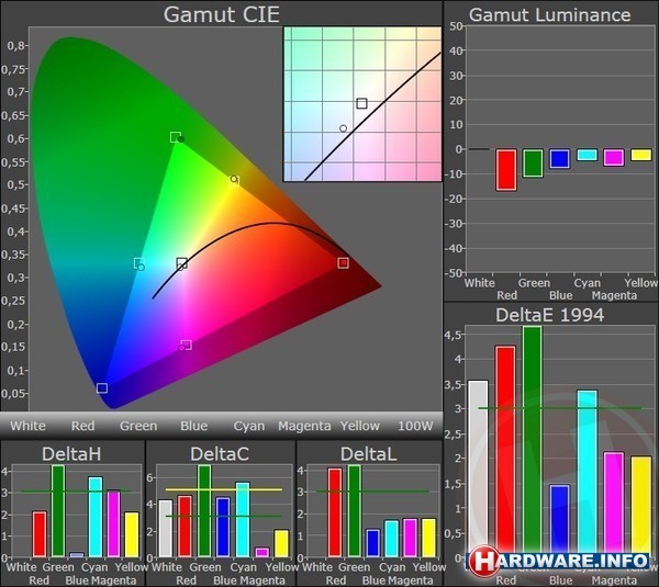 LG 55LM960V