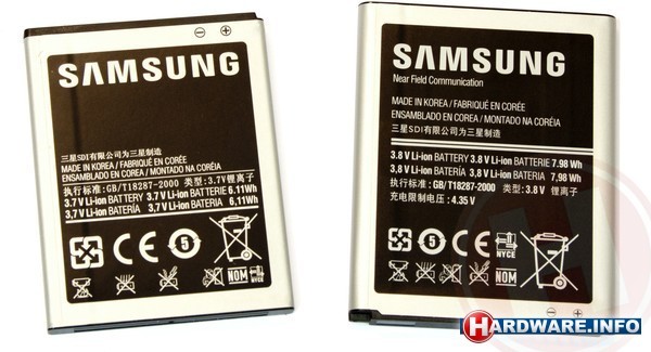 Samsung Galaxy S III 16GB White