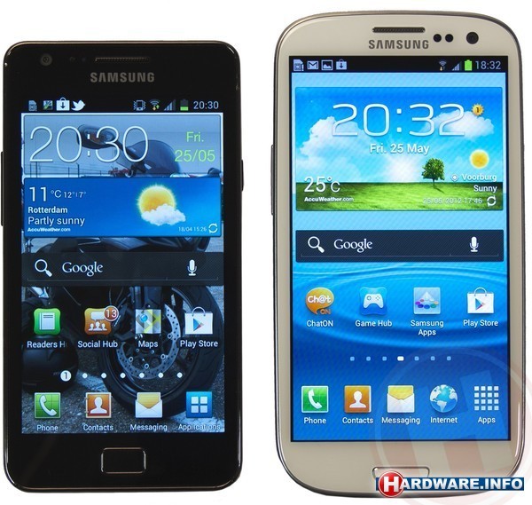Samsung Galaxy S III 16GB White