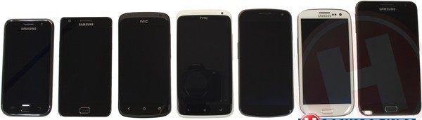 Samsung Galaxy S III 16GB White