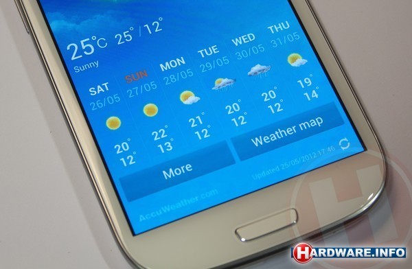 Samsung Galaxy S III 16GB White