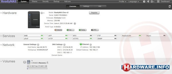 Netgear ReadyNAS Duo V2