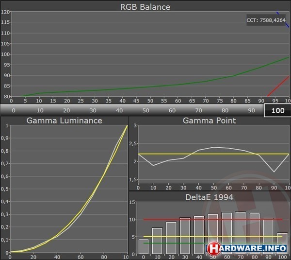 HP Envy 4-1030ed (B3Y31EA)