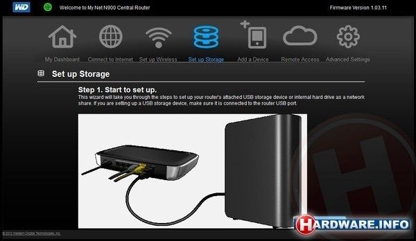 Western Digital My Net N900 Central 1TB