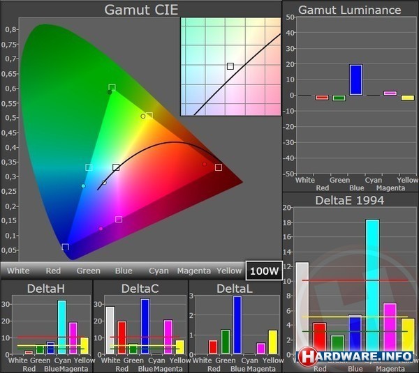 Toshiba Satellite L870-132