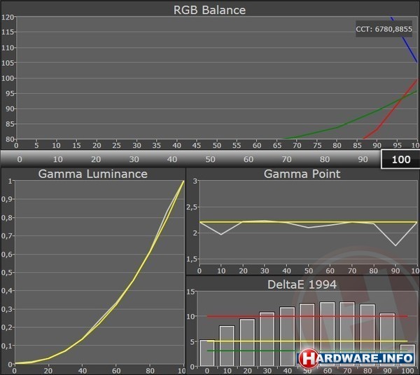 Toshiba Satellite L870-132
