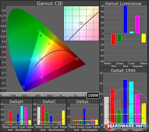 Lenovo IdeaPad U410 Silver