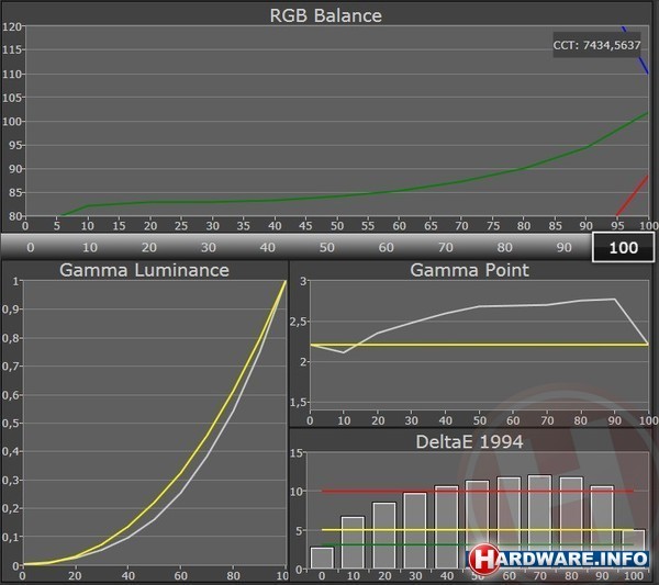 Lenovo IdeaPad U410 Silver