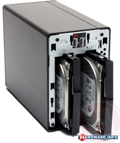 Iomega StorCenter ix2 2TB (2x 1TB)